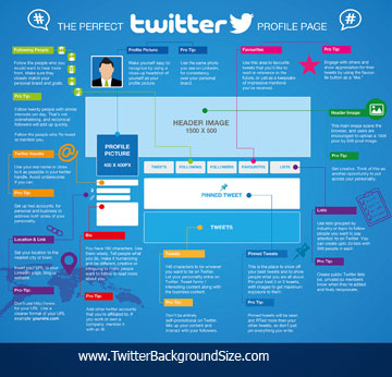 Twitter Heaer & Post Dimensions