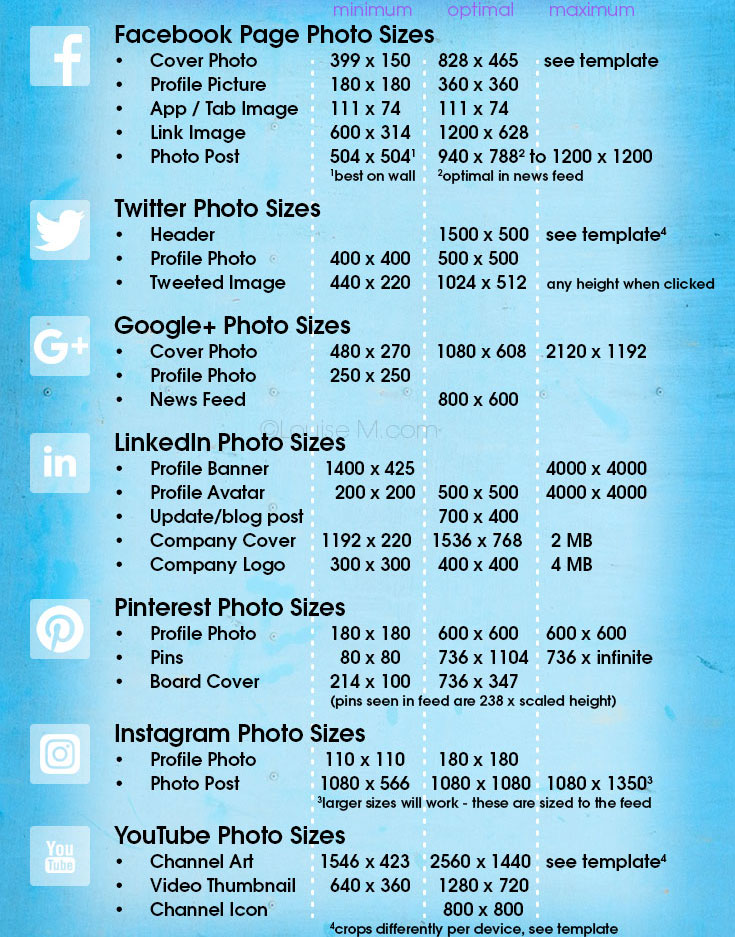 social-media-cheat-sheet