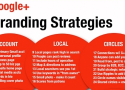 Guide to branding yourself on Google Plus