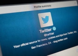 Image Sizing For Twitter