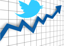 Twitter Stats – Statistics for Twitter by entered search keywords